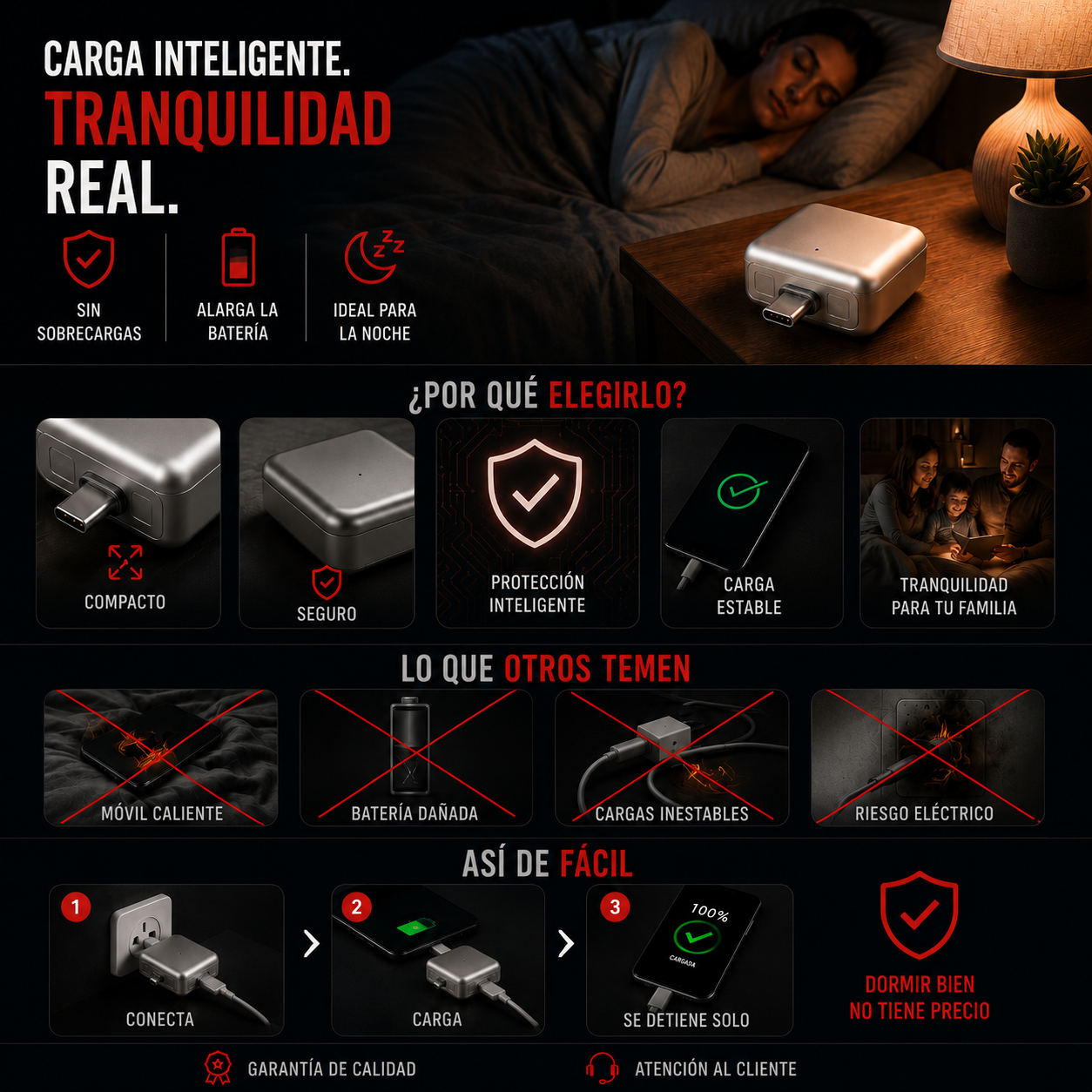 Seguria™ Protector de Carga Nocturna