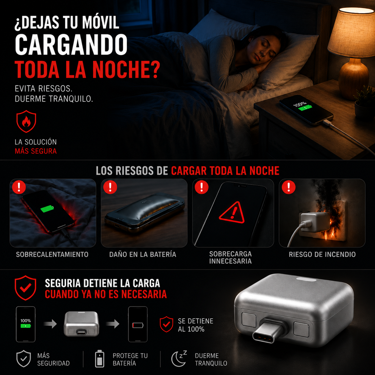 Seguria™ Protector de Carga Nocturna